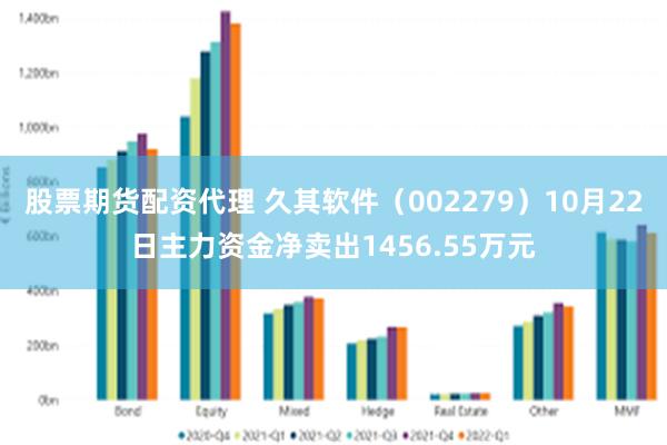 股票期货配资代理 久其软件（002279）10月22日主力资金净卖出1456.55万元