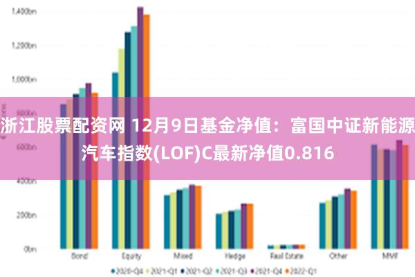 浙江股票配资网 12月9日基金净值：富国中证新能源汽车指数(LOF)C最新净值0.816