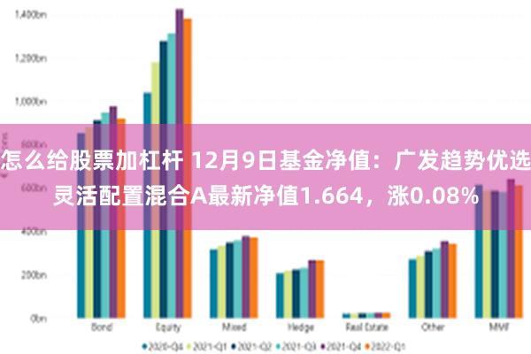 怎么给股票加杠杆 12月9日基金净值：广发趋势优选灵活配置混合A最新净值1.664，涨0.08%