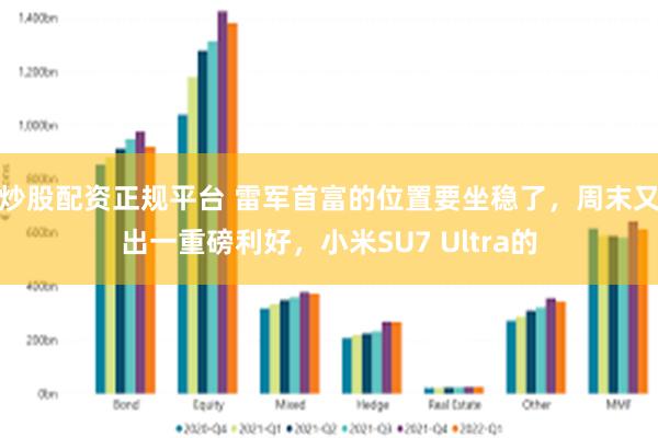 炒股配资正规平台 雷军首富的位置要坐稳了，周末又出一重磅利好，小米SU7 Ultra的