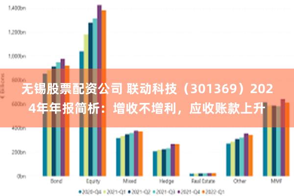 无锡股票配资公司 联动科技（301369）2024年年报简析：增收不增利，应收账款上升