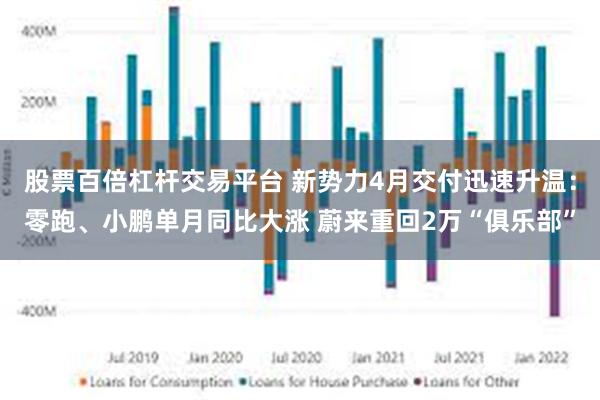 股票百倍杠杆交易平台 新势力4月交付迅速升温：零跑、小鹏单月同比大涨 蔚来重回2万“俱乐部”
