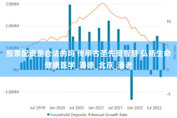 股票配资是合法的吗 传承古圣先贤智慧 弘扬生命健康医学_潘德_北京_潘老