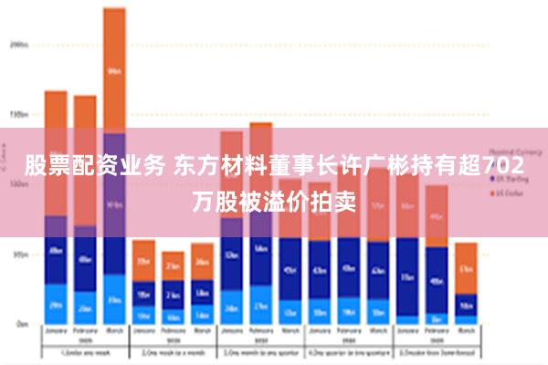 股票配资业务 东方材料董事长许广彬持有超702万股被溢价拍卖