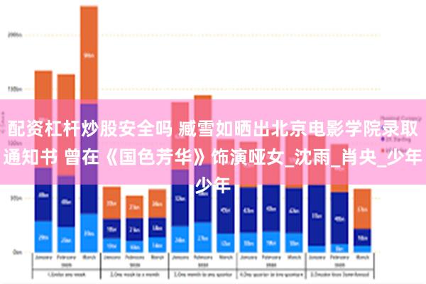 配资杠杆炒股安全吗 臧雪如晒出北京电影学院录取通知书 曾在《国色芳华》饰演哑女_沈雨_肖央_少年