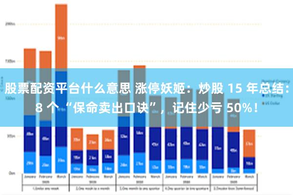 股票配资平台什么意思 涨停妖姬：炒股 15 年总结：8 个 “保命卖出口诀”，记住少亏 50%！