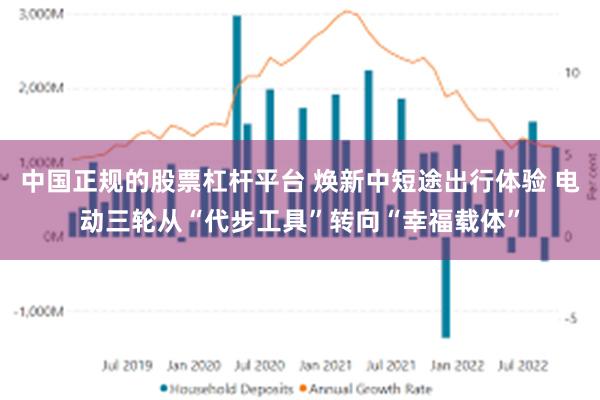 中国正规的股票杠杆平台 焕新中短途出行体验 电动三轮从“代步工具”转向“幸福载体”